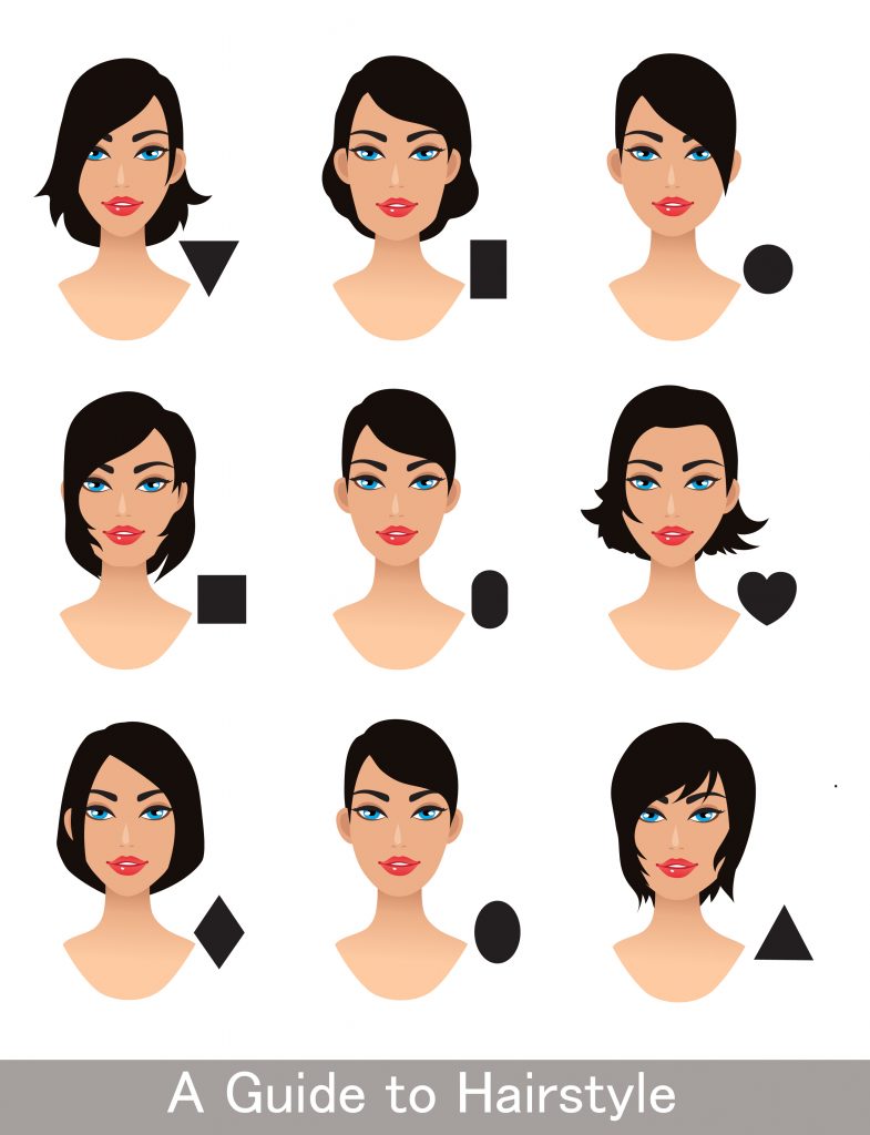Best Hairstyles for Your Face Shape: Round, Diamond, and Square Face  Haircut Guide | Glamour